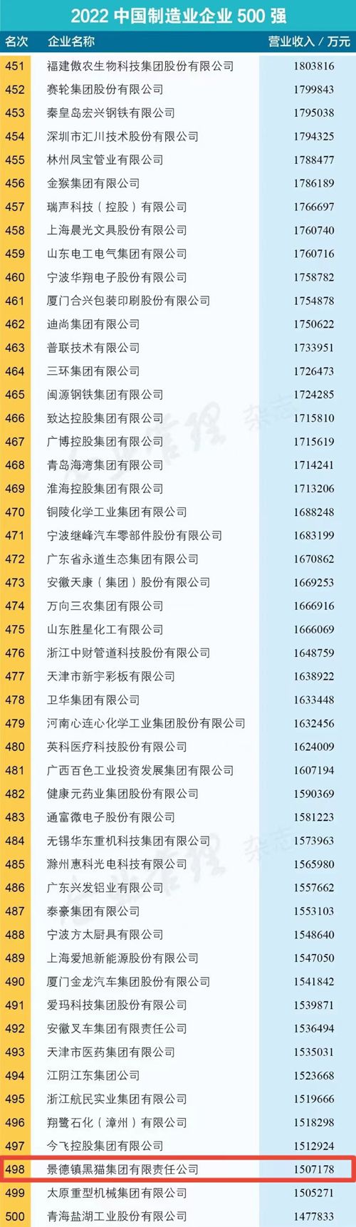 微信圖片_20220907094242_副本.jpg